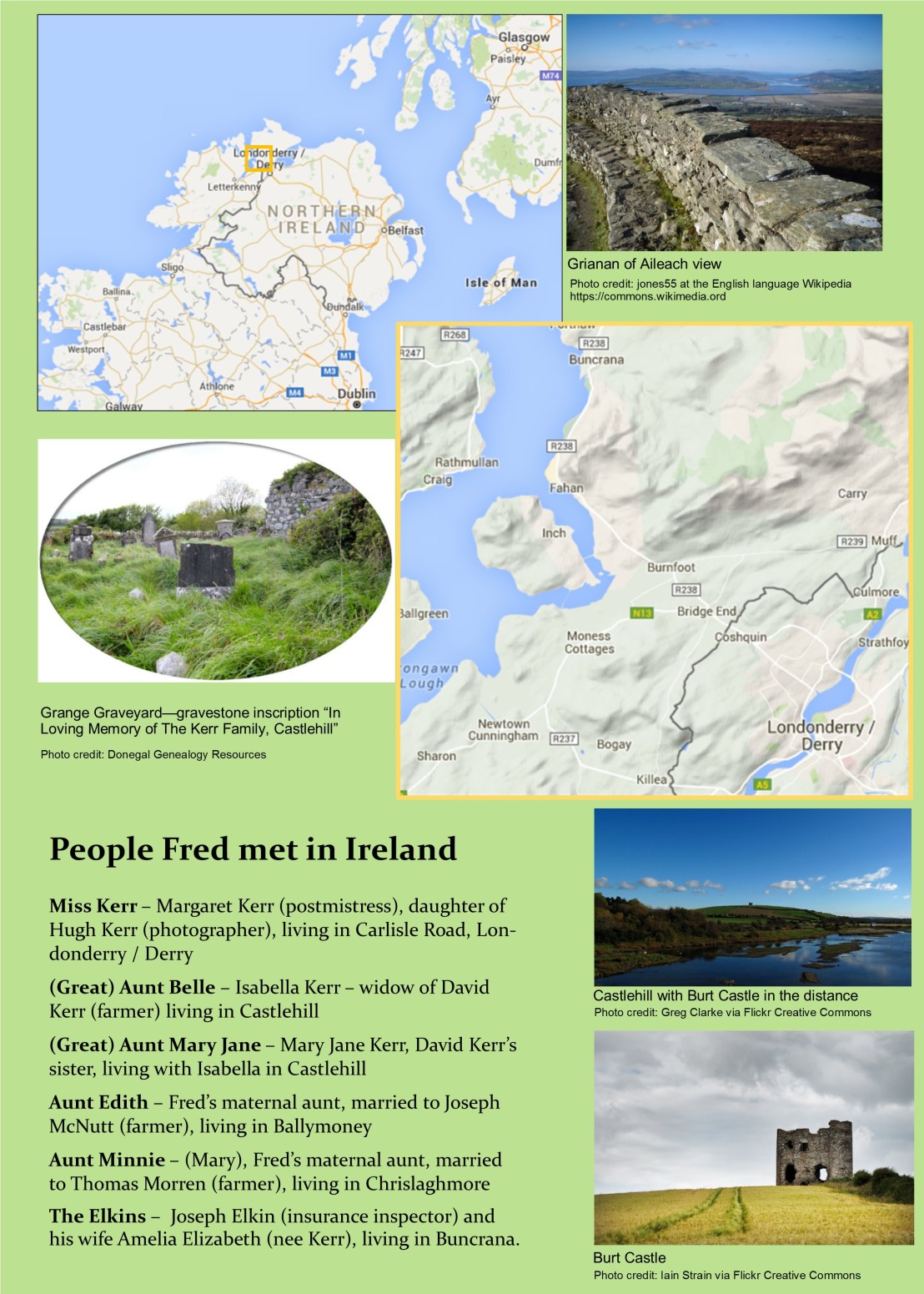 FH Haig Letters Page 10b revised