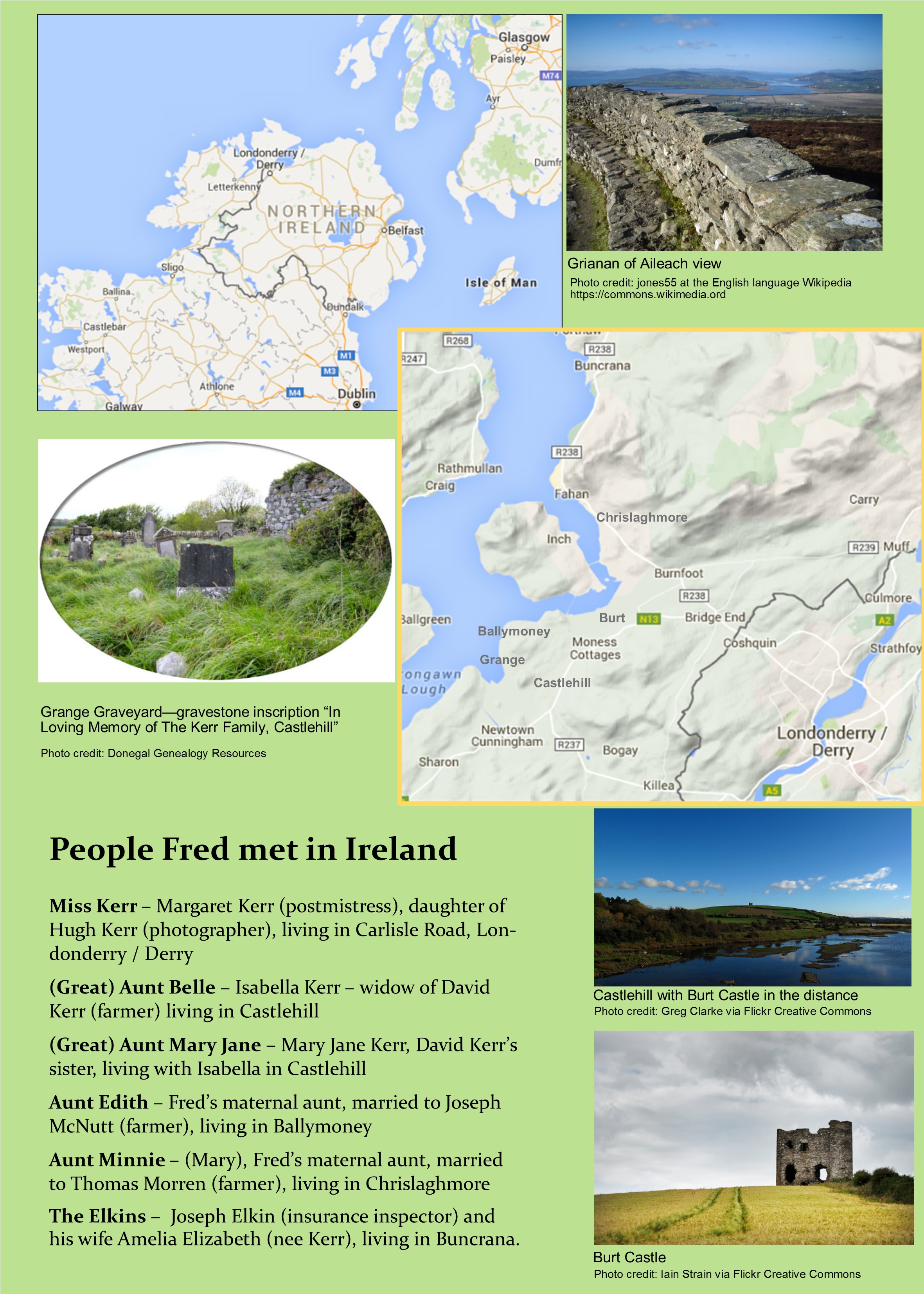 FH Haig Letters Page 10b second revised